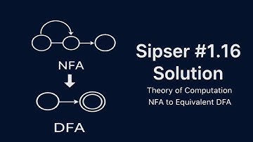 Solution to Sipser Exercise 1.16 | Theory of Computation | NFA to Equivalent DFA
