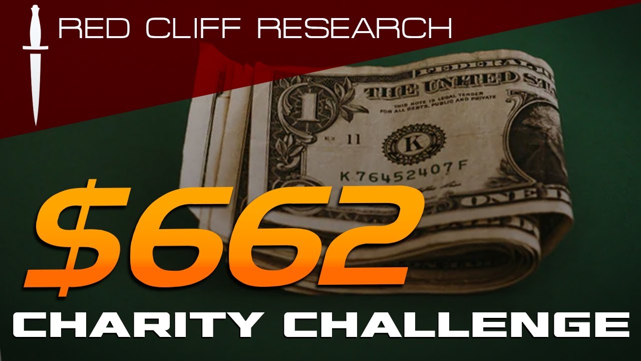 TTCF Stock Trade | TTCF Technical Analysis