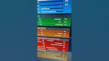 Ja morant build! 2k23