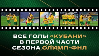 Все голы «Кубани» в первой части сезона Олимп-ФНЛ