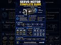 What is Servo Motor