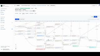 Oracle Forms Migration & Modernization with AI - Codikel
