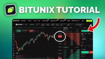 How to TRADE on Bitunix (Beginner