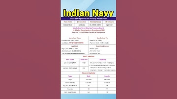 navy ssr new vacancy 2023 #shorts #viral #latest
