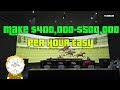 GTA 5 - HOW TO WIN EVERY TIME WHEN BETTING ON HORSE RACES ...