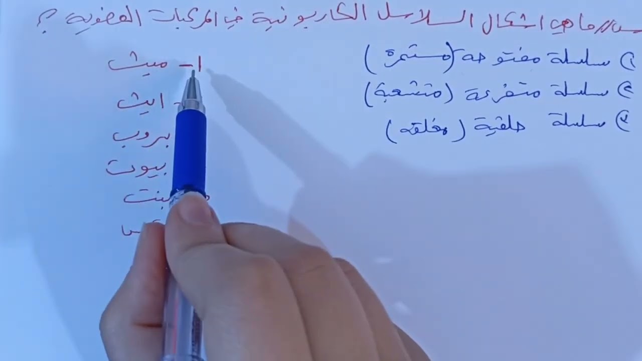 كيمياء ثالث متوسط الفصل السادس (محاضرة الأولى جزء٢)