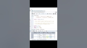 Simple UPDATE Queries To Modify Specific Rows In PostgreSQL