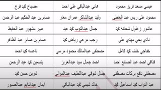 الاستعلام عن منحة العمالة غير المنتظمة بطريقة مباشرة ومعرفة هل انت مستحق ام لا 2021