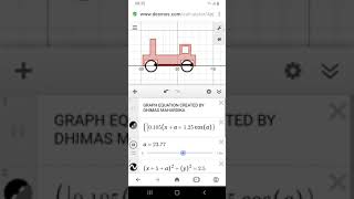 Creating Graph Equation Of Train Using Implicit Function Run On Desmos Software train locomotive