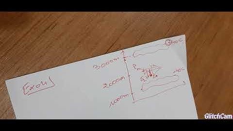 PHYSICS II (EE178), 2019-2020, Recitation 01, Exercise 04