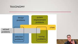 ELE5ERM Module 4A.4 Design
