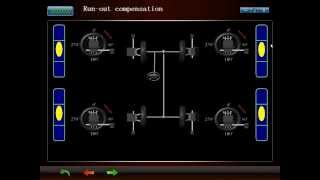 CCD WHEEL ALIGNMENT OPERATION DEMO