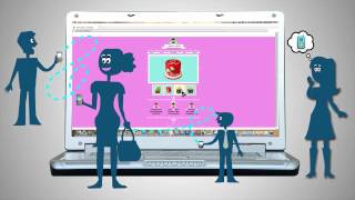 Coretalk - Sms Enabling Your Website