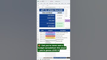 Editable Budget Template 💰 | Excel & Google Sheets Expense Tracker #budgettemplate  #exceltemplate