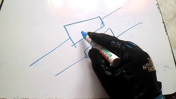 Pipefitter Important Symbols P&ID, Typical, Line, Fittings, Safety, Drawing Continuation