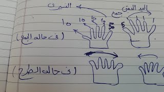 (٢) كورس الحساب الذهني للاطفال والكبار لأول مرة ع اليوتيوب mental math