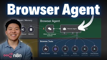 I Built the Ultimate Browser Agent with No Code (n8n + Airtop)