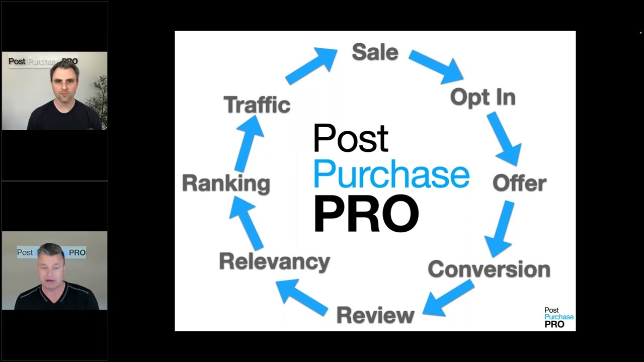 Webinar Replay - Seller.Tools