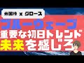【ブルーウェーブ】重要な初日トレンド！未来を感じろ！