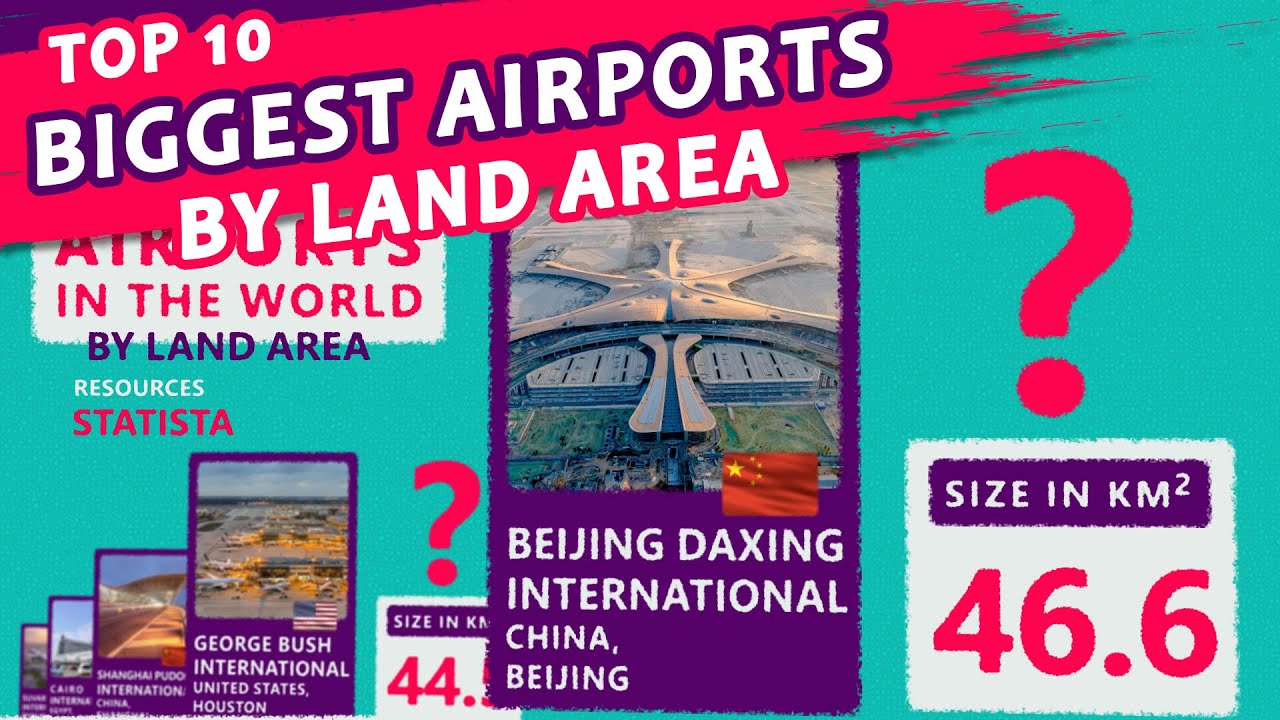 Top 10 largest airports in the world 2023 - YouTube