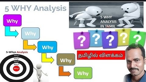 Why why analysis | problem solved method explanation in tamil | LEARN WITH ME