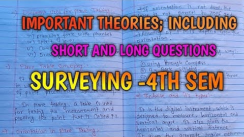 SURVEYING-II (4TH SEMESTER) IMPORTANT THEORIES AND DERIVATIONS @Er.dipesh186