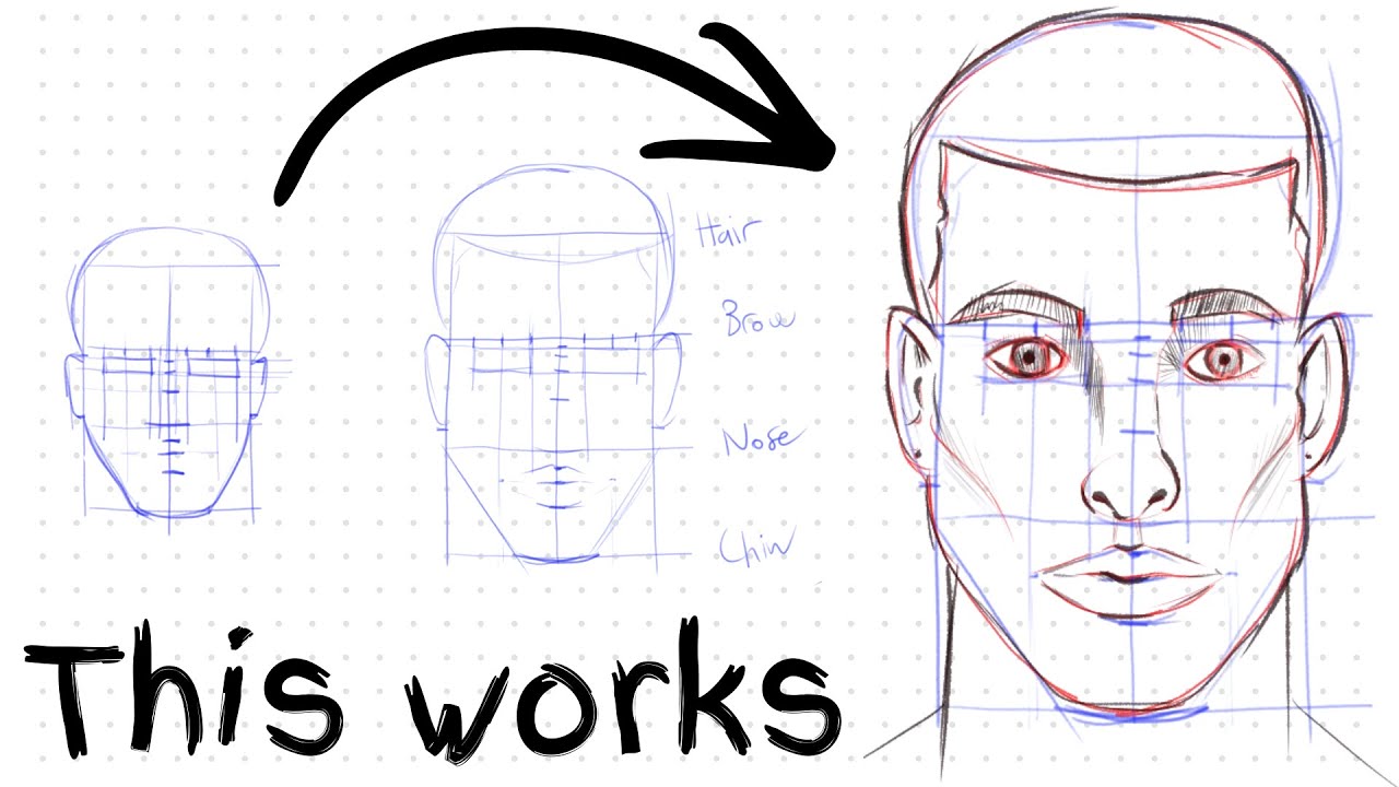 Easiest way to DRAW faces in LESS time🔥
