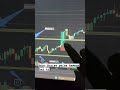 Trade trade nifty #stockmarket #intradaytrading #nifty