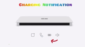 Surface Duo 2 Notifications Changes | Changes in Messages Calls Charging Volume Notifications