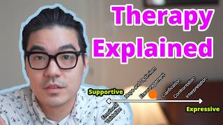 How Psychodynamic Therapy Works: The Supportive-Expressive Continuum Explained