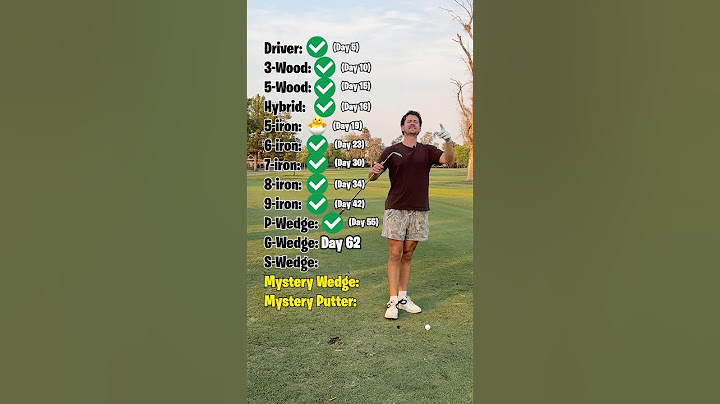 Can I Make a Par With ONLY My Gap Wedge?? (Day 62)