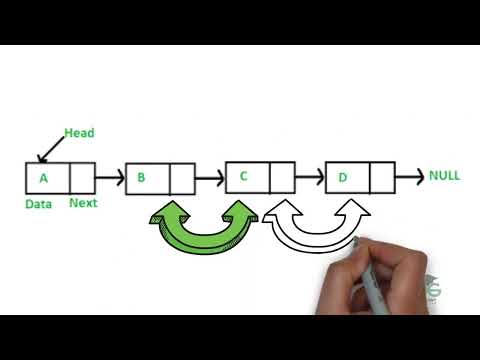 Data structures in