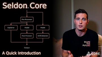 Intro to Seldon Core (v2)