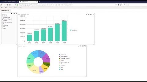 Dashboard Reporting and Data Import in SpreadsheetWEB