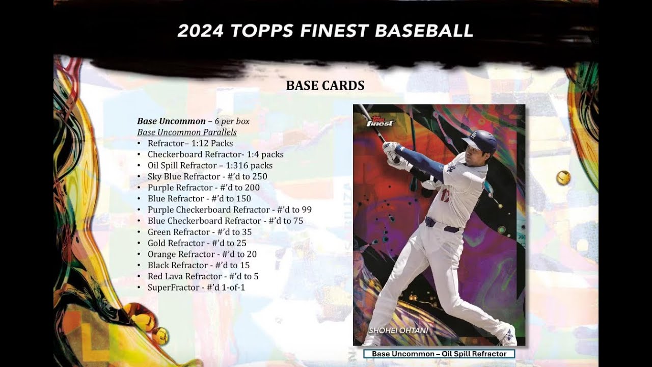 ビノさん BGBPB MLB 2024 TOPPS FINEST BOX BREAKS BROG水道橋店 