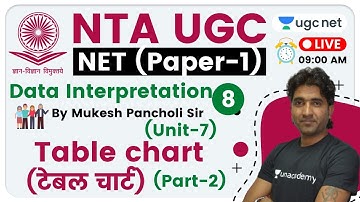 NTA UGC NET 2020 (Paper-1) | Data Interpretation by Mukesh Sir | Unit -7 | Table Chart
