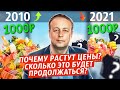 Цены растут, и Путин не сможет это остановить. Константин Сонин и @Майкл Наки