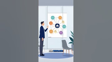 What is Strategic Workforce Planning in Project Management? #psypm #projectmanagement