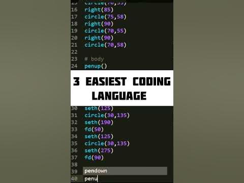 Easy Coding Language To Learn | Easy Coding Languages For Beginners # ...