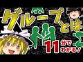 【初心者向け】簡単にわかる！BackroomsにいるM.E.G.とかの「グループ」って何？【ゆっくりBackrooms解説】