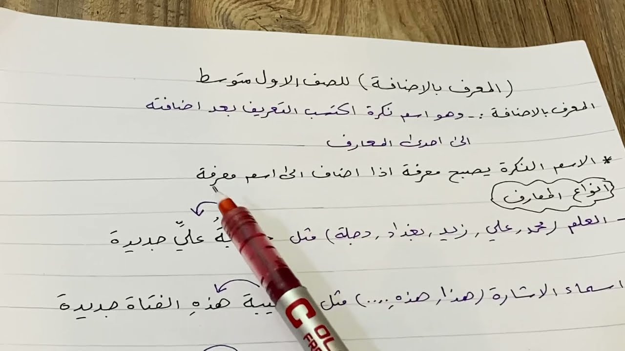 المعرف بالاضافة قواعد اللغة العربية للصف الاول متوسط الوحدة الثامنه ، ست مريم