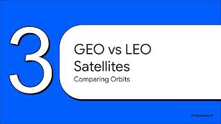 GEO vs LEO Satellites | Fun Space Science for Young Learners | Satellite Communication Explorer