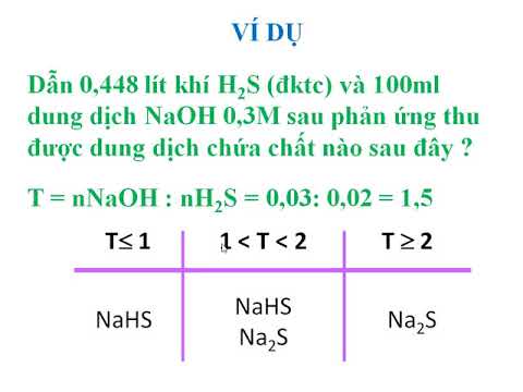 BÀI GIẢNG HÓA HỌC 10:  HIDROSUNFUA (H2S) - youtube