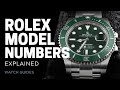 Rolex Reference Numbers Explained | SwissWatchExpo