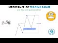 Importance of trading range  bos vs choch  swing structure in tamil