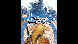 Ivory Kings Vs Michael Demiurgos