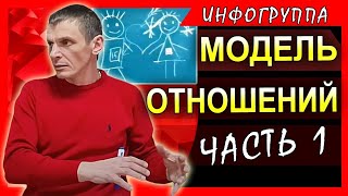 Модель отношений. Часть 1.