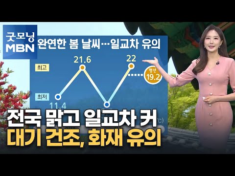 [굿모닝 MBN 날씨] 전국 맑고 일교차 커…대기 건조, 화재 유의 [굿모닝 MBN]