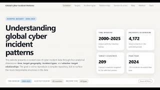 VISEC SCREENCAST– Interactive Cybersecurity Incident Visualization (COM-480 EPFL 2026)
