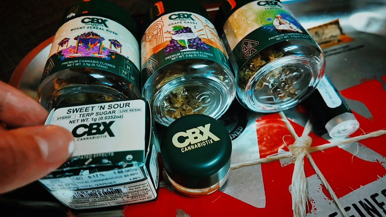 is CANNABIOTIX WORTH the HYPE?